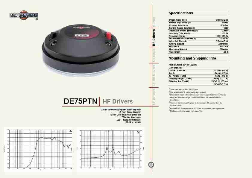 B&C; Speakers Portable Speaker DE75PTN-page_pdf